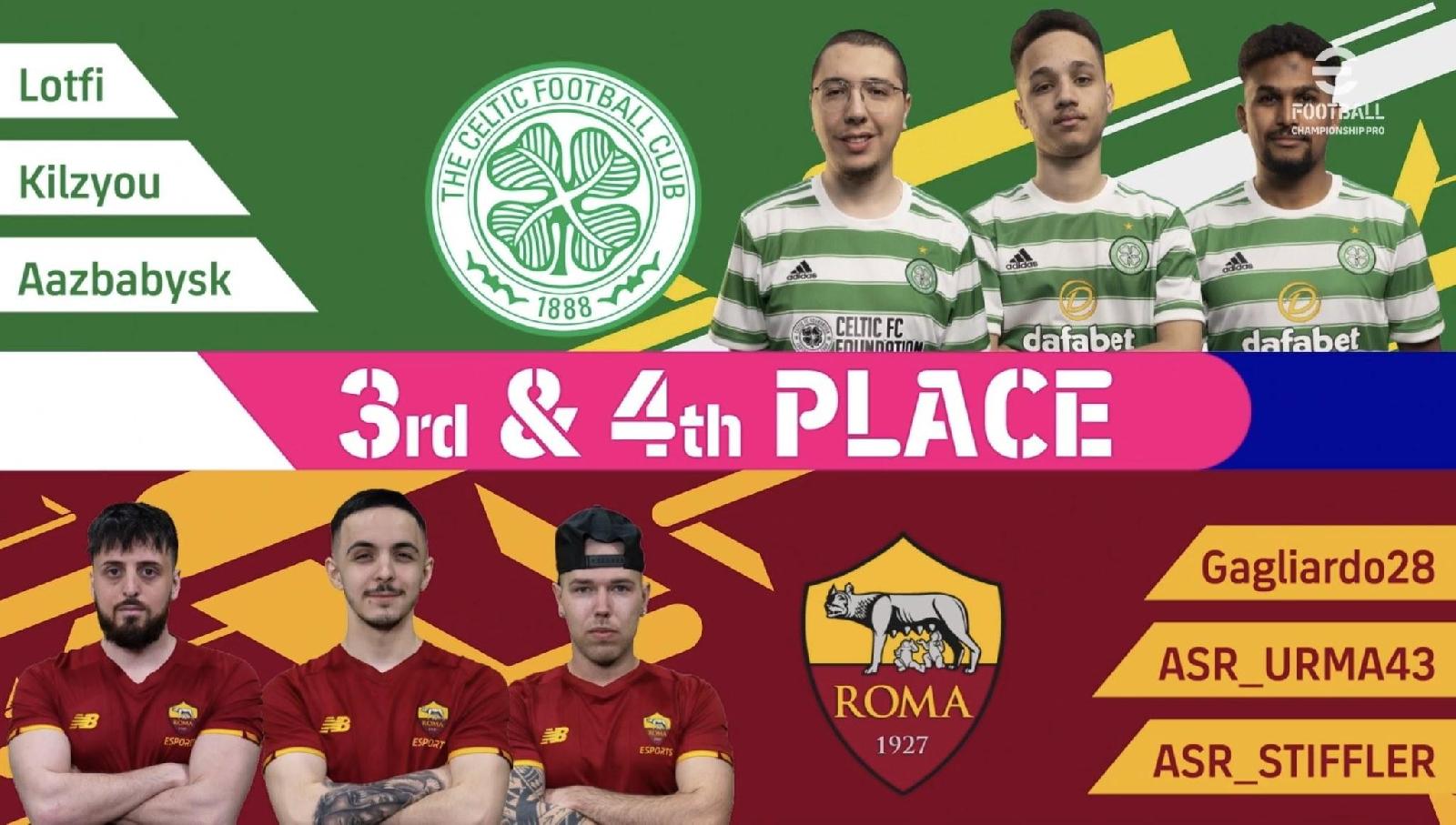 La grafica della finalina tra Roma e Celtic (KONAMI))