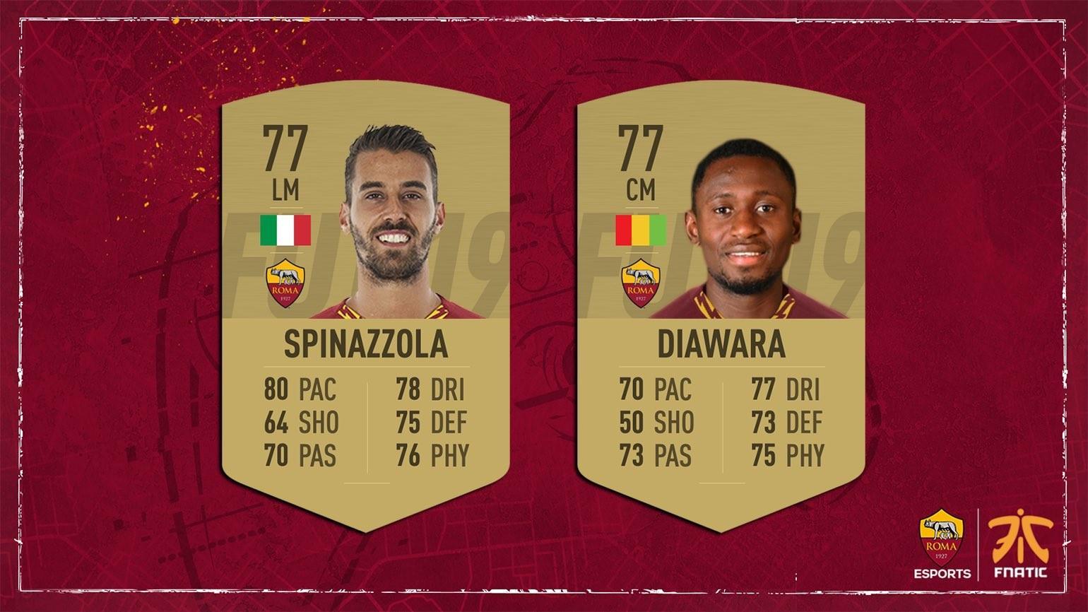 Le carte di Spinazzola e Diawata (@RomaFnatic)