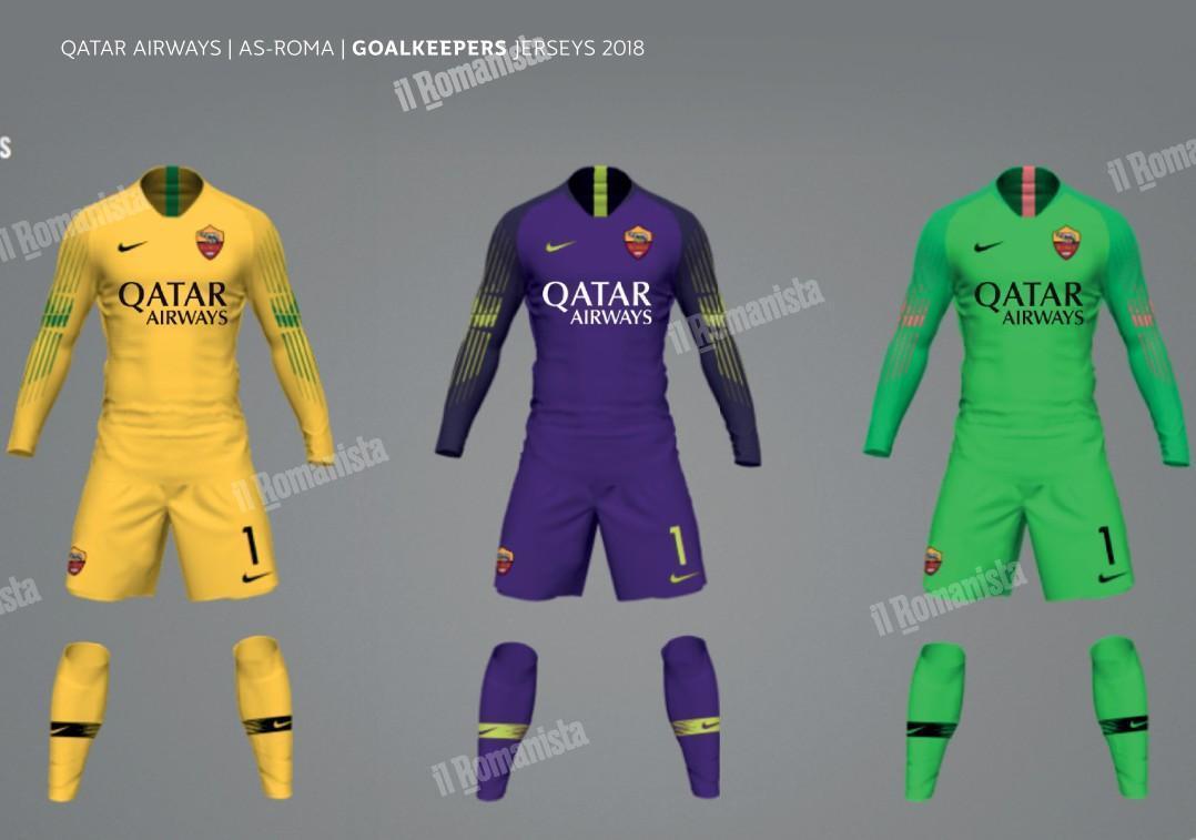 Maglia roma portiere sale