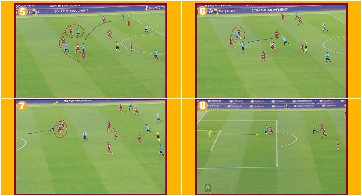 FOTO - I rischi della linea difensiva spezzata all’origine del gol del 3-3 dello Spezia