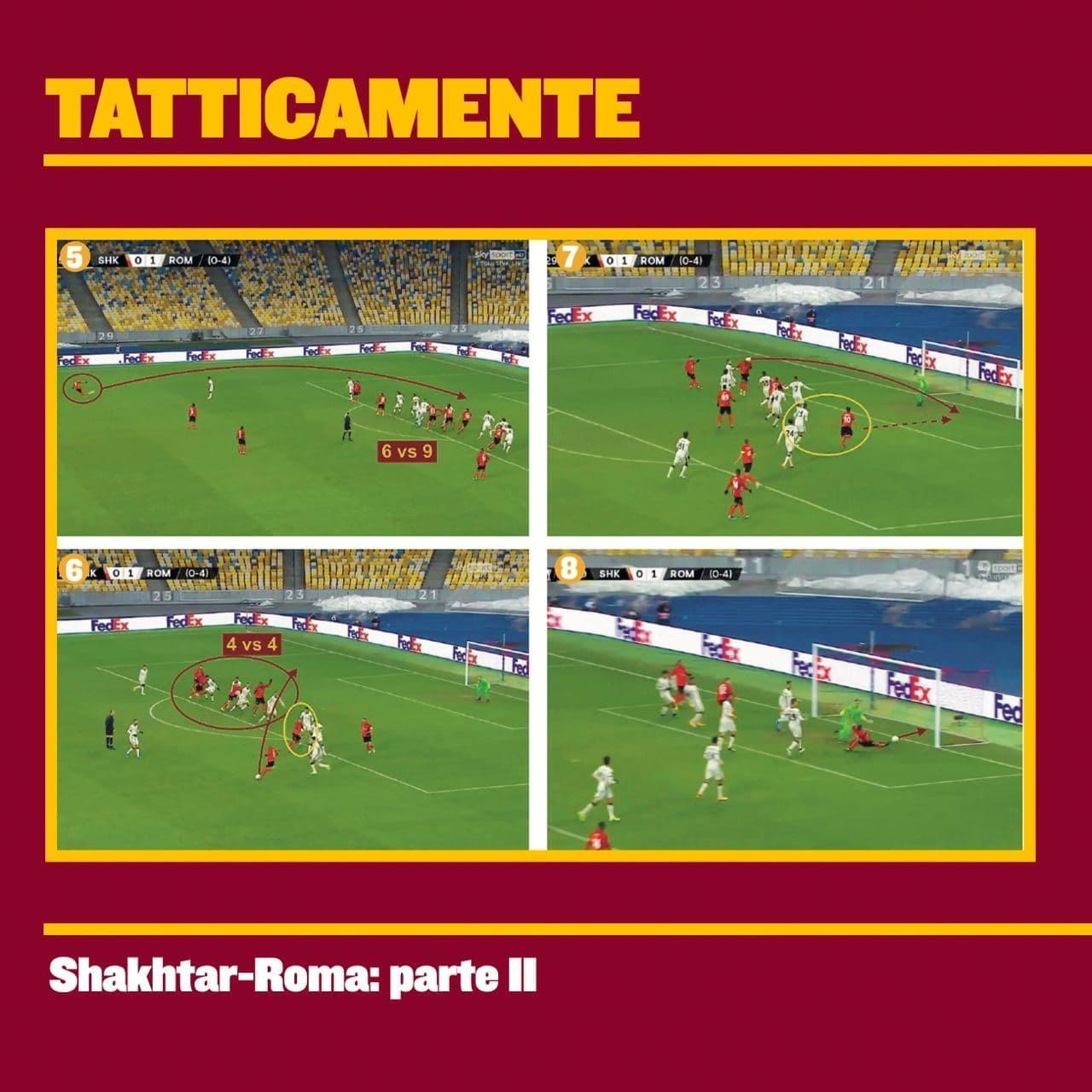 FOTO - La difesa della Roma nel gol dello Shakhtar: ecco gli errori da evitare