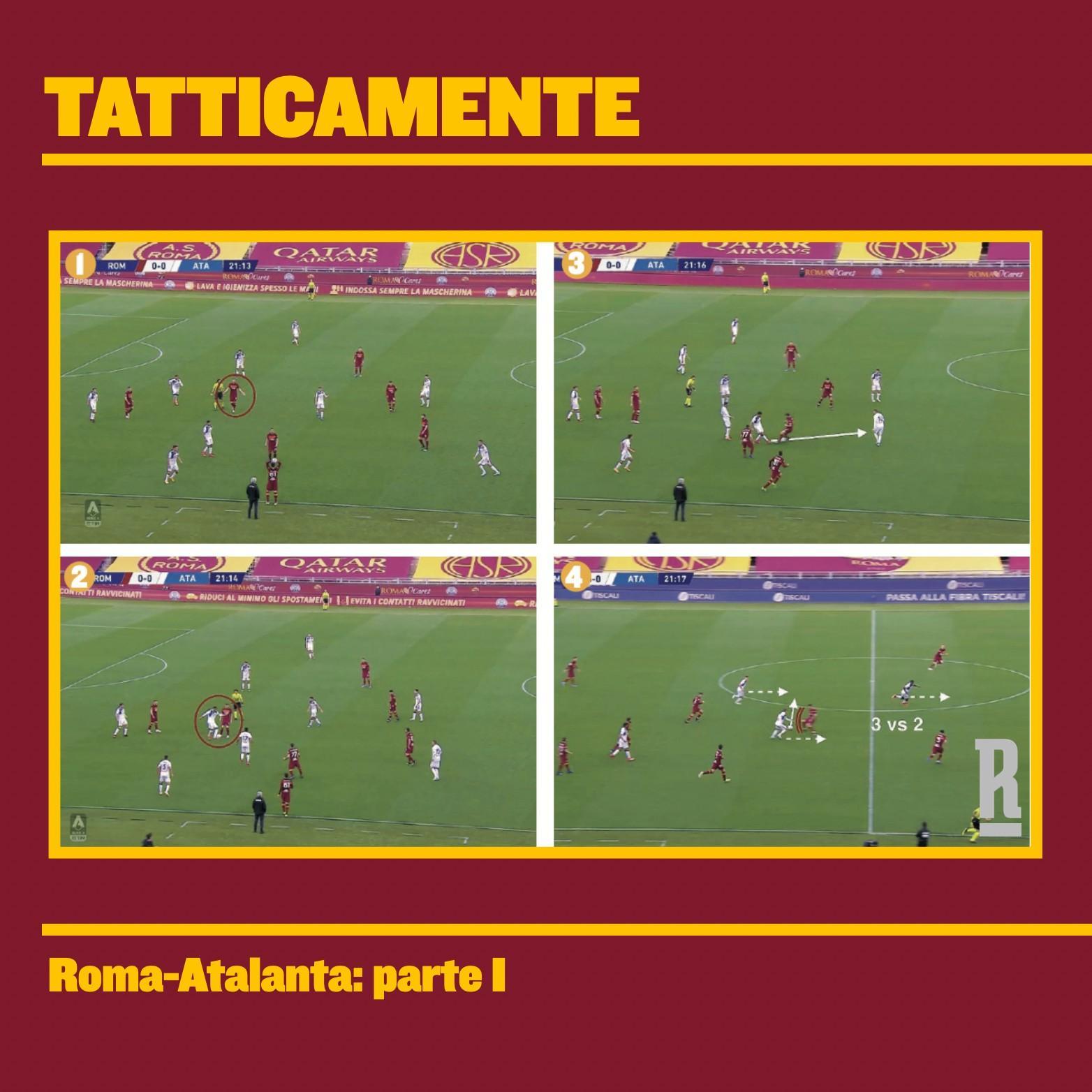 FOTO - Roma-Atalanta: ecco come un atteggiamento sbagliato può condizionare una partita