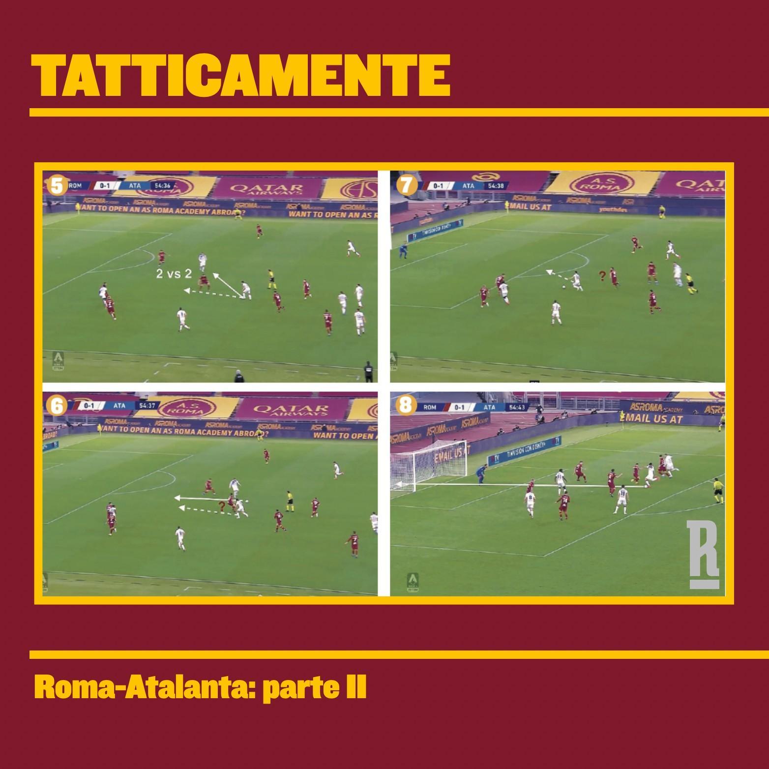 FOTO - Roma-Atalanta: la carenza nella didattica del 2 contro 2 nei giallorossi