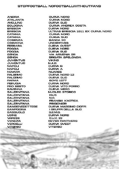 L'elenco di alcune tifoserie europee che hanno firmato un documento contro la ripresa