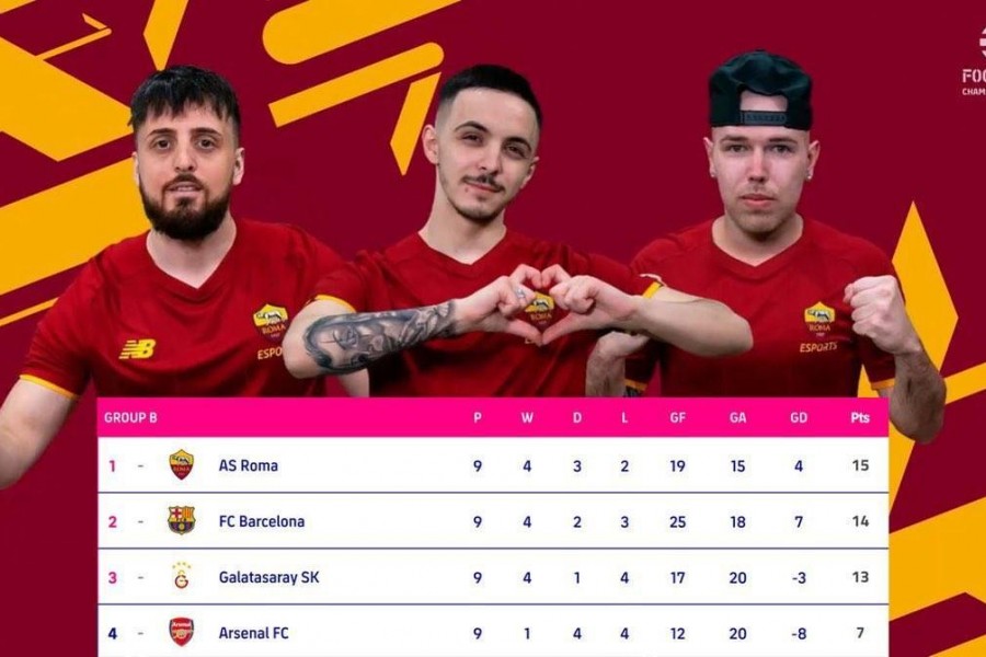 La classifica finale della eFootball Championshipm Pro (AS Roma Esports via eFootball)