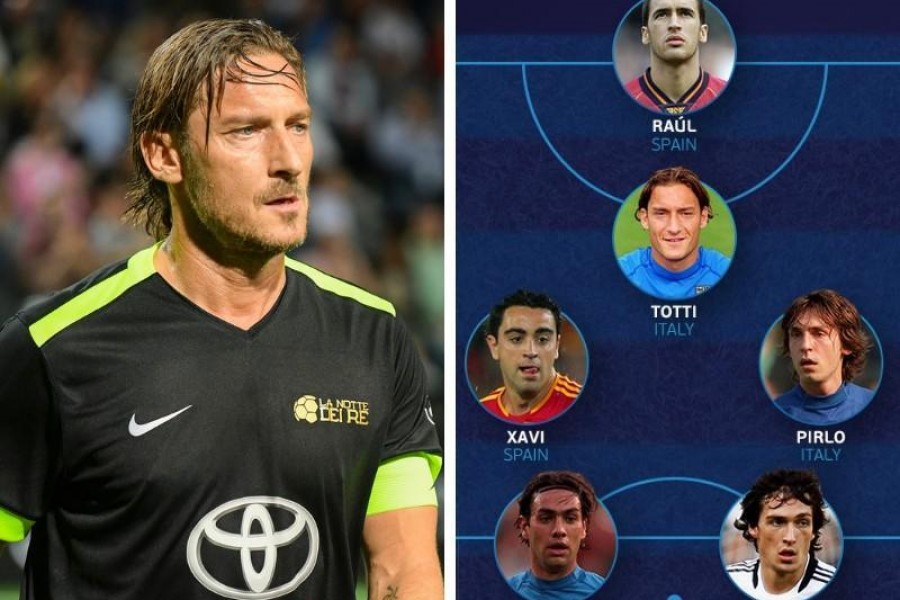 A sinistra Francesco Totti, a destra la Top 11 apparsa sul profilo dell'Europeo Under 21 (@UEFAUnder21), di LaPresse