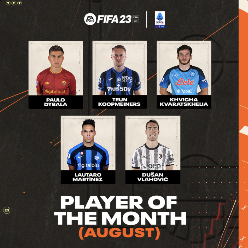 I calciatori nominati per il premio POTM di Agosto in Serie A